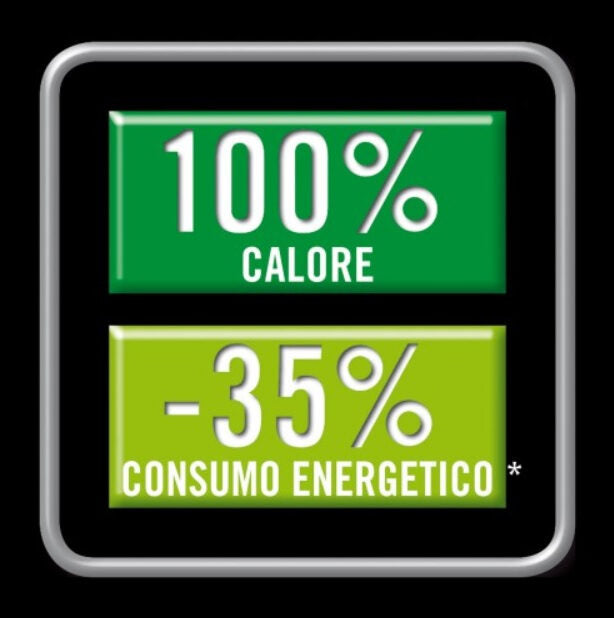Imetec CHF2-100 Interno Nero, Bianco 2200 W Riscaldatore ambiente elettrico con ventilatore