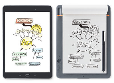 Wacom Bamboo CDS-610S tavoletta grafica Grigio, Arancione