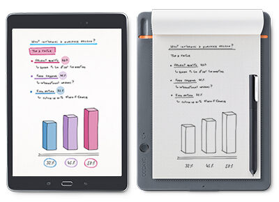 Wacom Bamboo CDS-610S tavoletta grafica Grigio, Arancione