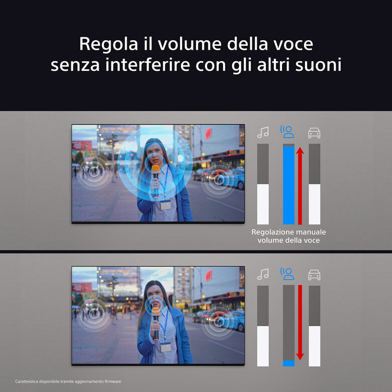 Sony K65XR83AEP Televisione Smart TV 65 Pollici Oled 4K Bravia Nero