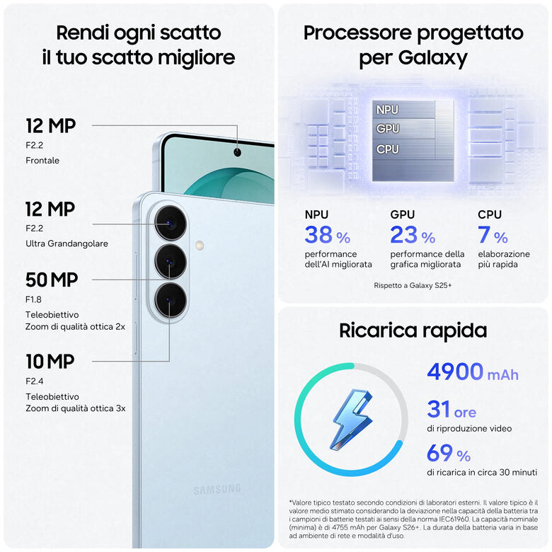 Samsung Galaxy S26+ Smartphone AI, 256GB, Processore avanzato, Assistente Foto, Creative Studio, Camera 50 MP, 4900 mAh, White