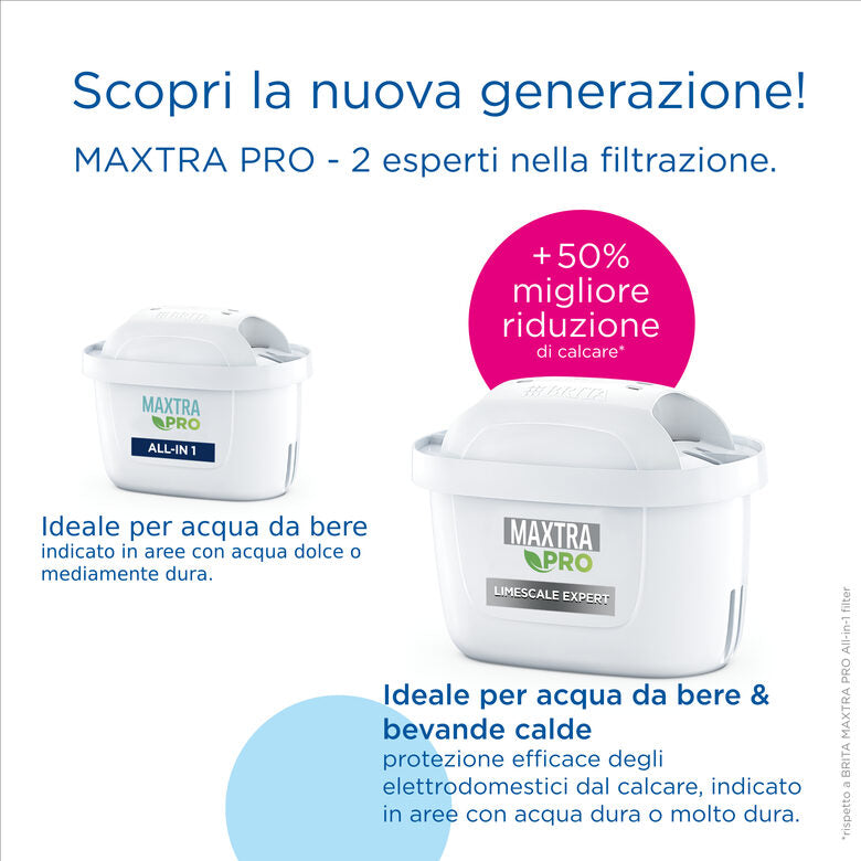 Brita Maxtra Pro - Limescale Expert Pack 4