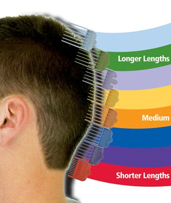 Wahl ColorPro Blu, Bianco