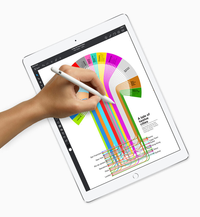 Apple iPad Pro 256 GB 32,8 cm (12.9") Wi-Fi 5 (802.11ac) iOS 10 Argento
