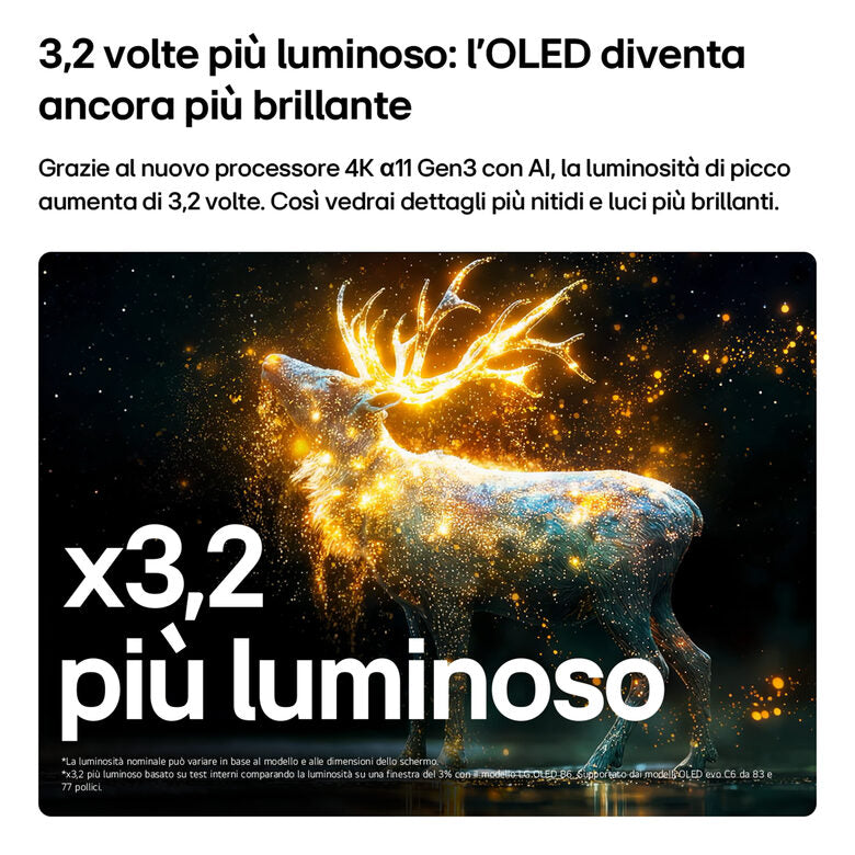 LG OLED evo AI 77'' Serie C6 OLED77C65LA, 4K, Hyper Radiant Color, Processore α11 Gen3, VRR 165Hz,G-Sync, SMART TV 2026