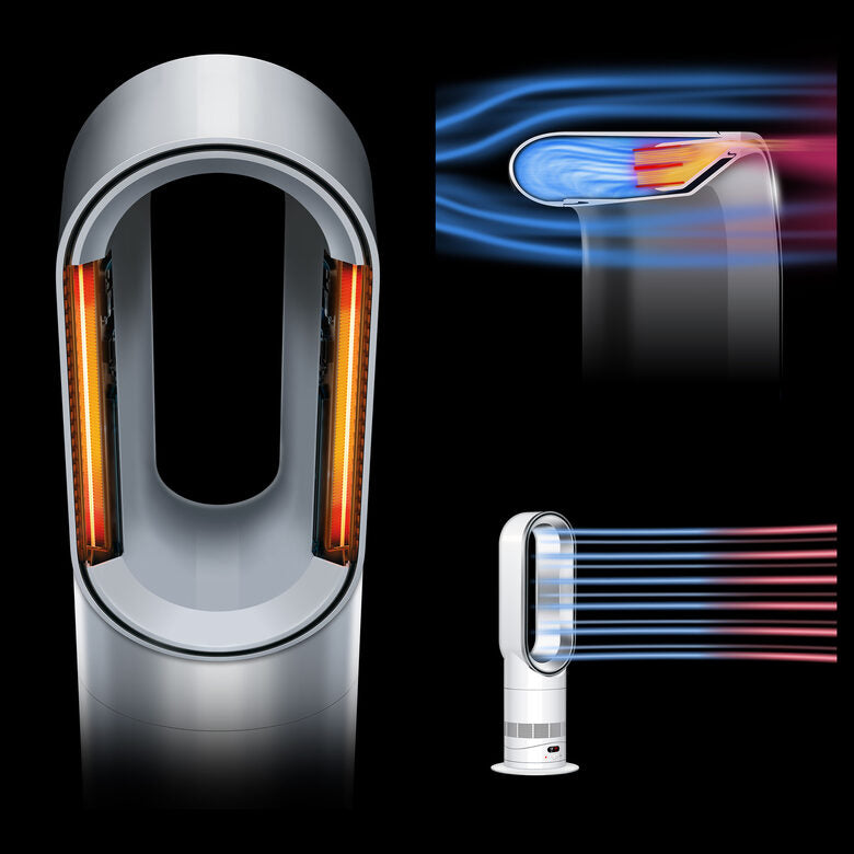 Dyson Hot+Cool HF1 Interno Argento, Bianco Ventilatore domestico senza pale