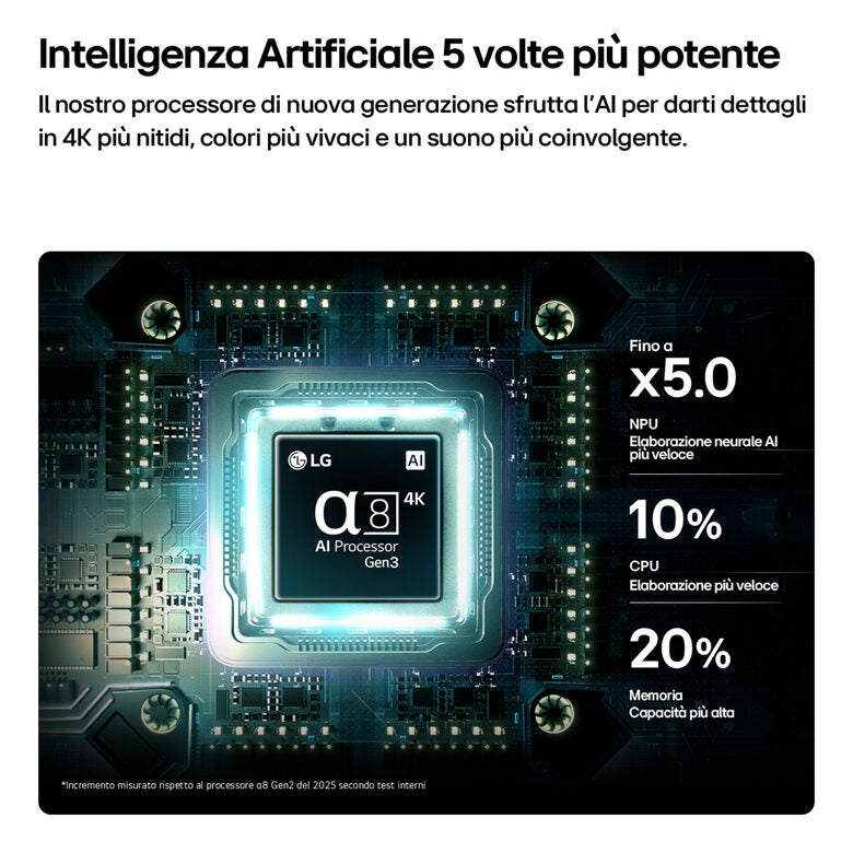 LG OLED AI 77'' Serie B6 OLED77B65LA, 4K, Nero perfetto, Dolby Vision, Processore α8 Gen3, 120Hz, G-Sync, SMART TV 2026