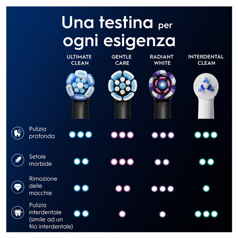 Oral-B Testine di Ricambio iO Series Ultimate Clean Black, testine rotonde di ricambio originali, con setole CrissCross per pulizia e rimozione della placca avanzate e in profondità, 3