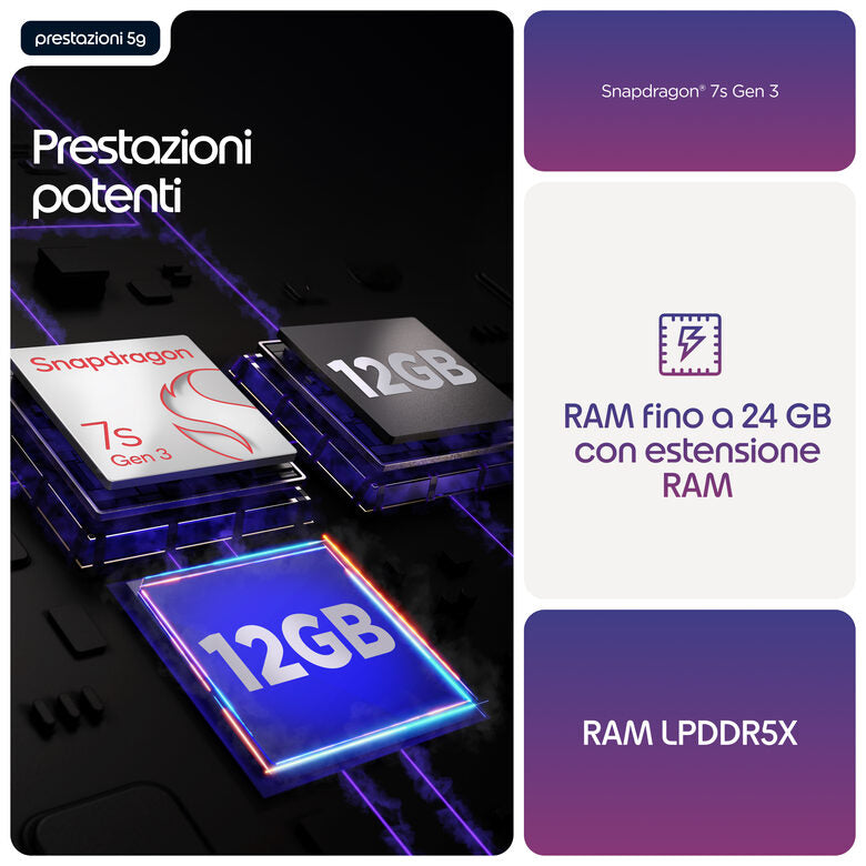 Motorola edge 70 fusion 17,2 cm (6.78") Doppia SIM Android 16.0 5G USB tipo-C 8 GB 256 GB 5200 mAh Viola