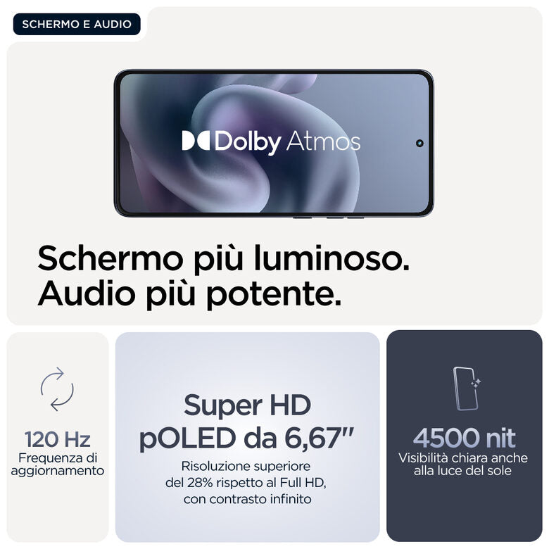 Motorola moto g86 power 5G 16,9 cm (6.67") Doppia SIM Android 15 USB tipo-C 8 GB 512 GB 6720 mAh Blu