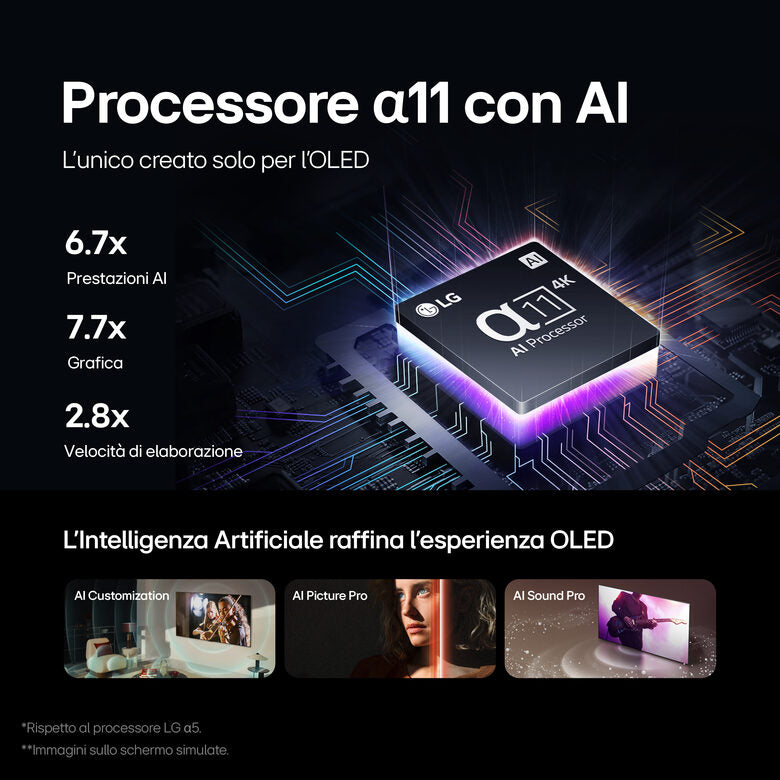 LG Oled83G45LW Televisione Smart TV 83 Pollici Oled Evo 4K Serie G4 Dolby Vision