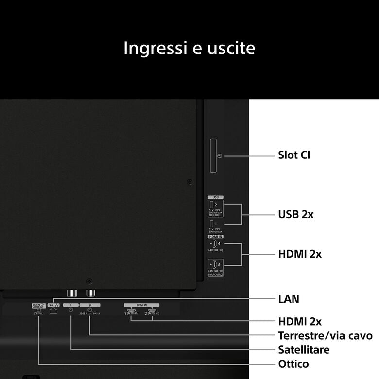 Sony K-83A65 2,11 m (83") 4K Ultra HD Smart TV Wi-Fi Nero