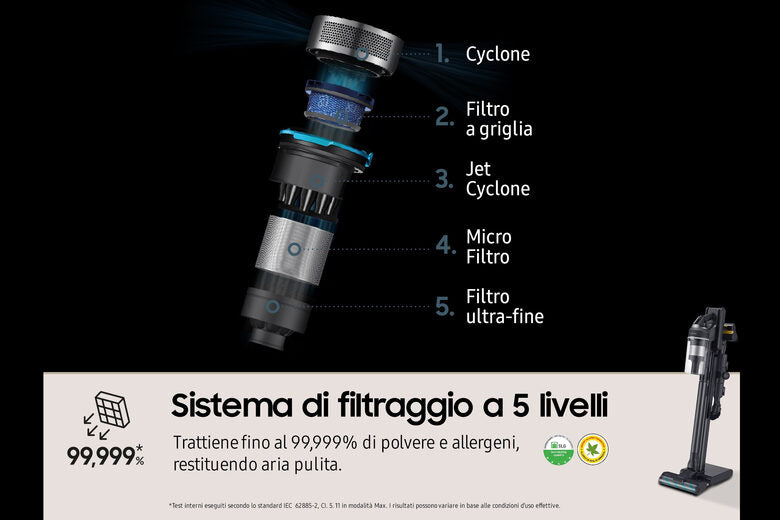 Samsung Aspirapolvere senza filo Jet™ 95 multi extra 210W VS20C955CTK