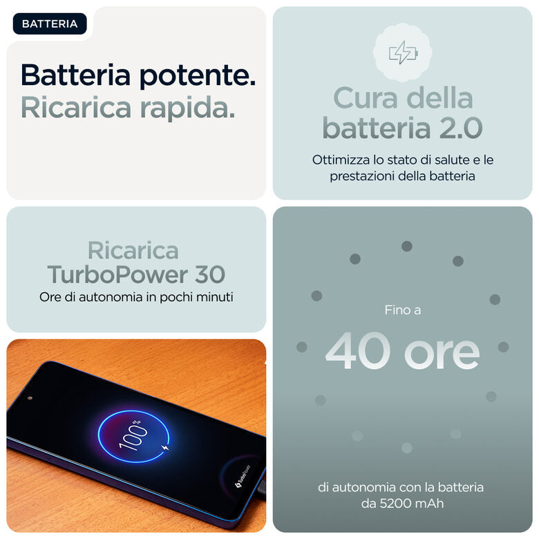 Motorola moto g56 5G 17,1 cm (6.72") Dual SIM ibrida Android 15 USB tipo-C 8 GB 512 GB 5200 mAh Grigio