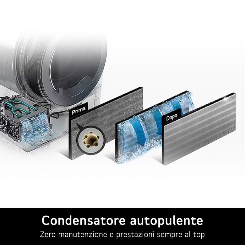 LG RH18U8AVCW Asciugatrice A Libera Installazione 18 Kg, Pompa Di Calore, Dual Inverter, Motore Direct Drive, AI Dry, Wi-Fi, Classe D, Bianca