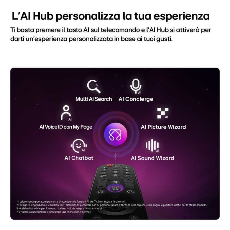 LG OLED AI 77'' Serie B6 OLED77B65LA, 4K, Nero perfetto, Dolby Vision, Processore α8 Gen3, 120Hz, G-Sync, SMART TV 2026