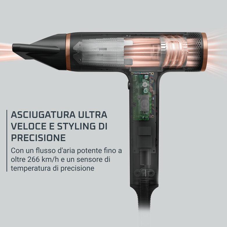 Rowenta Nano Asciugacapelli Brushless Compatto ad Alta Velocità, Boost di Ioni Antistatici e Sensore di Temperatura per Capelli Setosi e Luminosi, 3 Impostazioni di Velocità/Temperatura, HY8