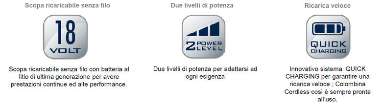 De’Longhi Colombina Cordless 18V XLR18LM.Y Scopa Ricaricabile Senza Filo