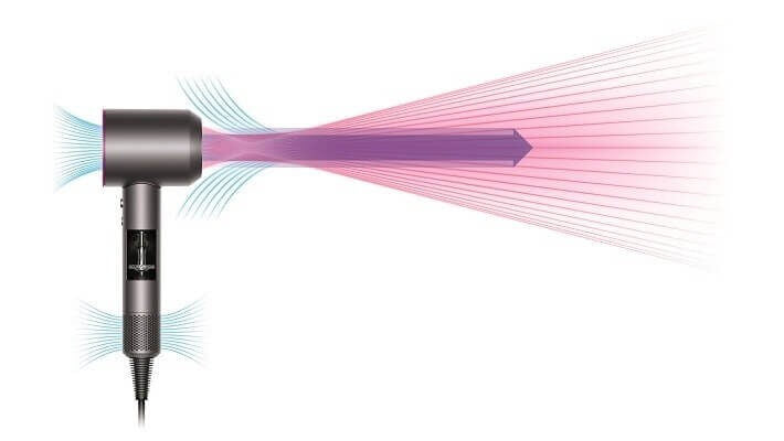 Dyson Supersonic 1600 W Argento, Bianco