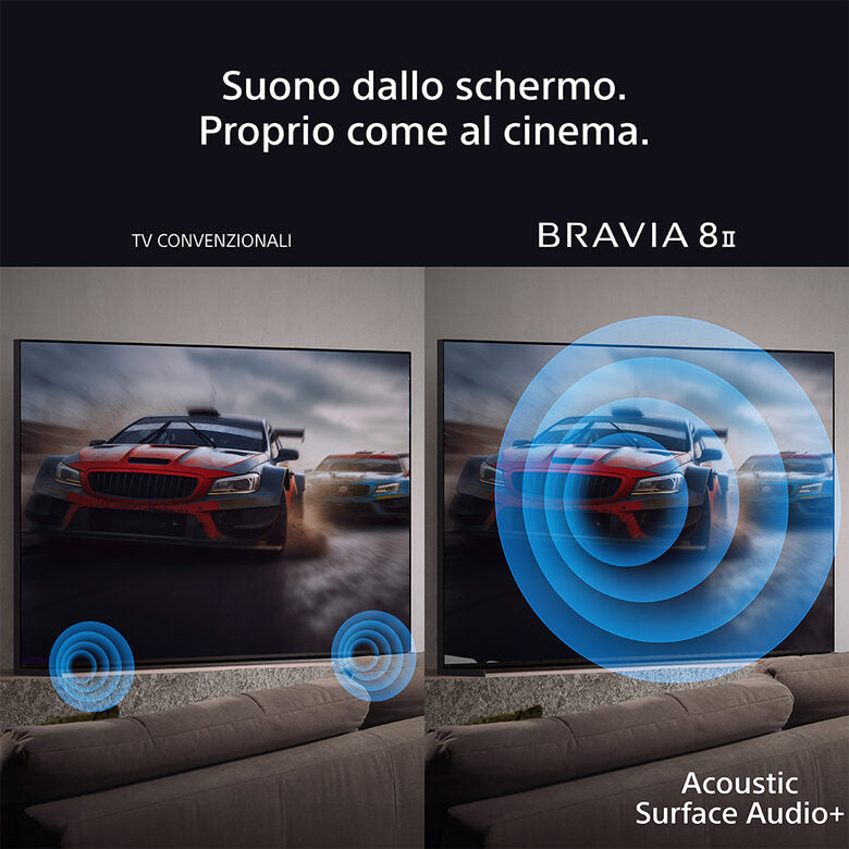 Sony K-65XR8 Televisione 65" 4K Ultra HD Smart TV Wi-Fi Nero