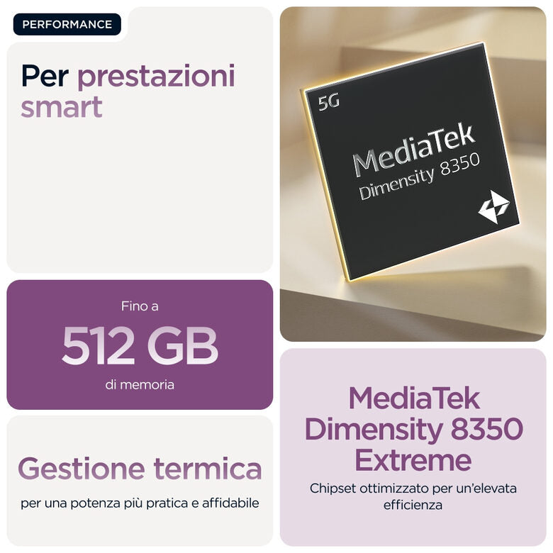 Motorola edge 60 pro con Moto AI (12/512GB, Fotocamera 50+50+10MP, selfie 50MP, Display 6.67" pOLED 120Hz, MediaTek Dimensity 8350, batteria 6000mAh, ricarica 90W, Android 15), PANTONE Spark