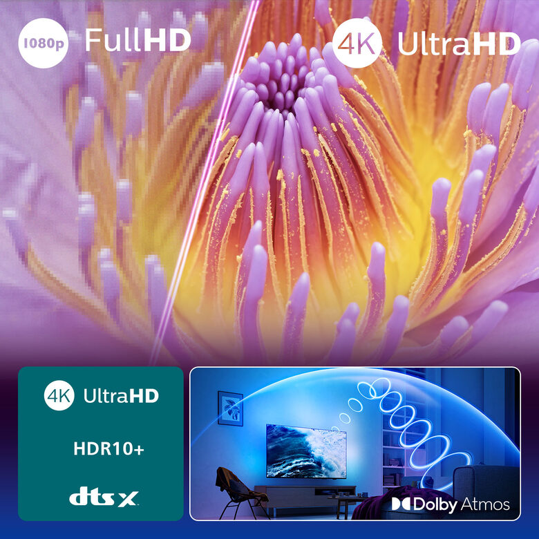 Philips Ambilight TV 65PUS8010 4K UHD LED 164cm 65" Smart TV Dolby Atmos Titan OS