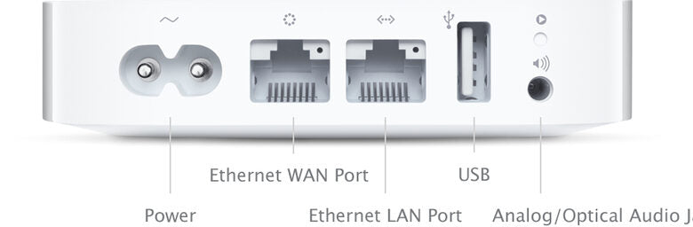 Apple AirPort Express Base Station 300 Mbit/s