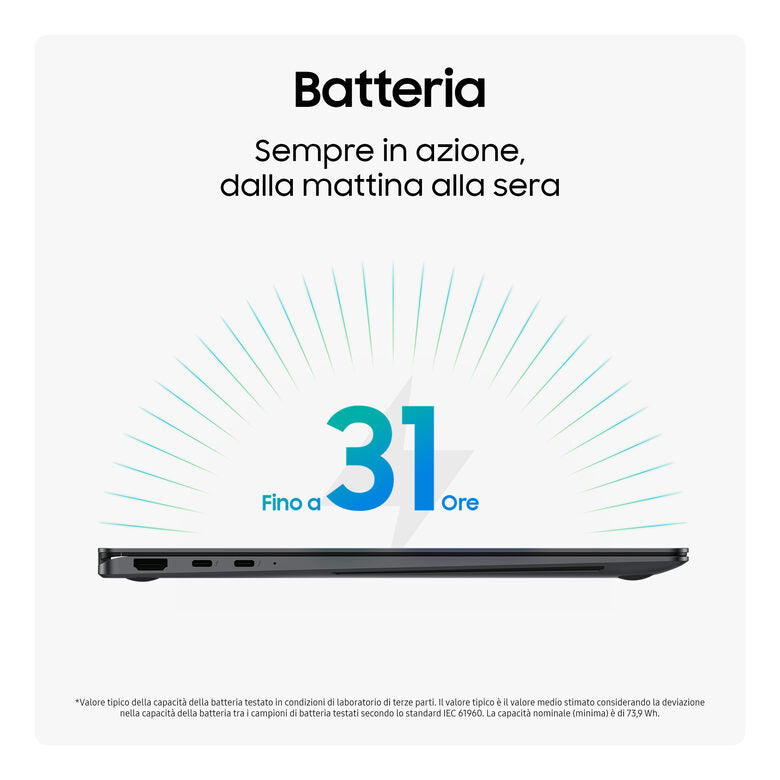 Samsung Galaxy Book5 360 Intel Core Ultra 5 226V Computer portatile 39,6 cm (15.6") Touch screen Full HD 16 GB LPDDR5x-SDRAM 512 GB SSD Wi-Fi 7 (802.11be) Windows 11 Home Grigio