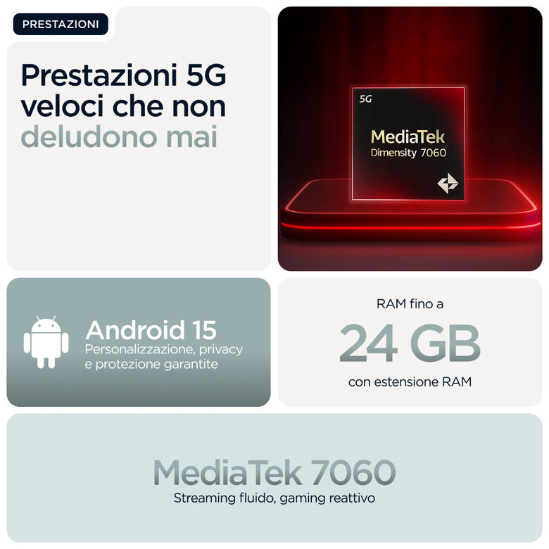 Motorola moto g56 5G 17,1 cm (6.72") Dual SIM ibrida Android 15 USB tipo-C 8 GB 512 GB 5200 mAh Grigio