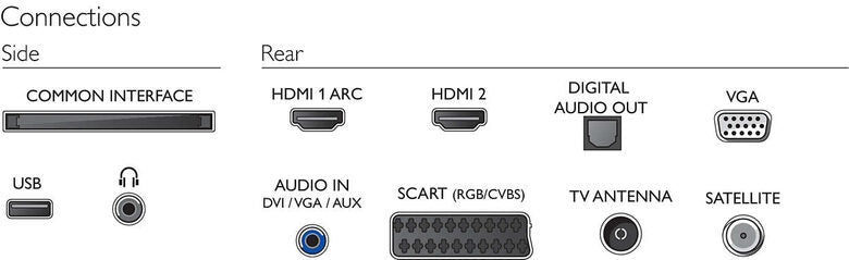 Philips 4300 series TV LED 24PHS4354/12