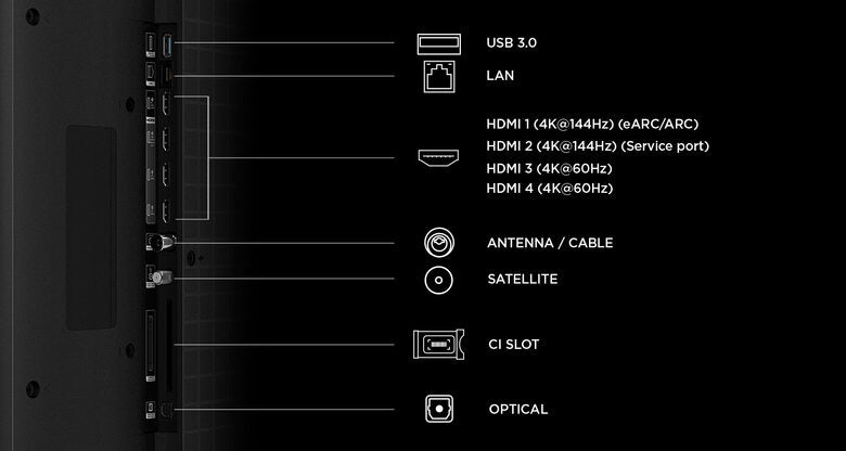 TCL C7L TV 65C7L SQD‑Mini LED da 65", 4K HDR, 3000 nit, 1.152 zone di dimming, Google TV, 144Hz, Dolby Vision & Atmos, Audio Bang & Olufsen