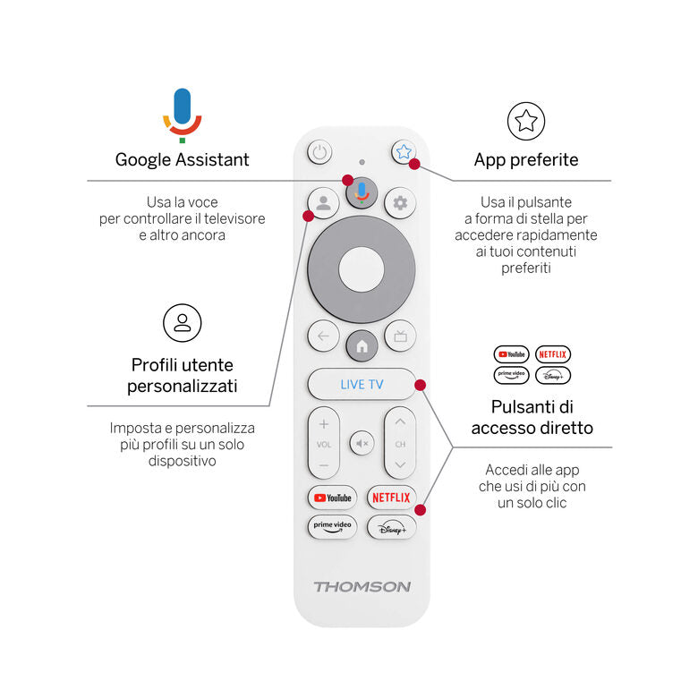 THOMSON Google TV Go Cast 150, Dongle per streaming 4K UHD, Dolby Atmos, Dolby Digital+, Controllo vocale, Googlecast, SDRAM 2 GB, Flash 8 GB, Adattatore di alimentazione multipresa