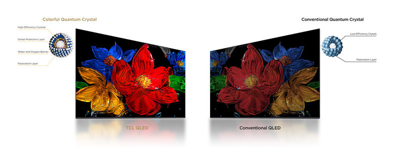 TCL S59K Serie Smart TV QLED FHD 32" 32S59K, Dolby Audio, HDR10, Android TV
