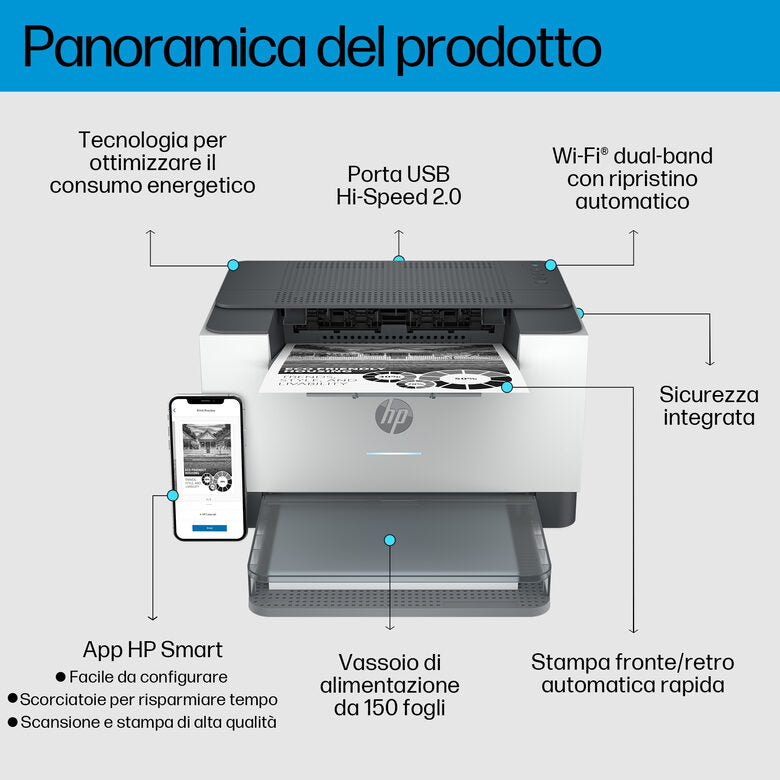 HP LaserJet Stampante M209dw