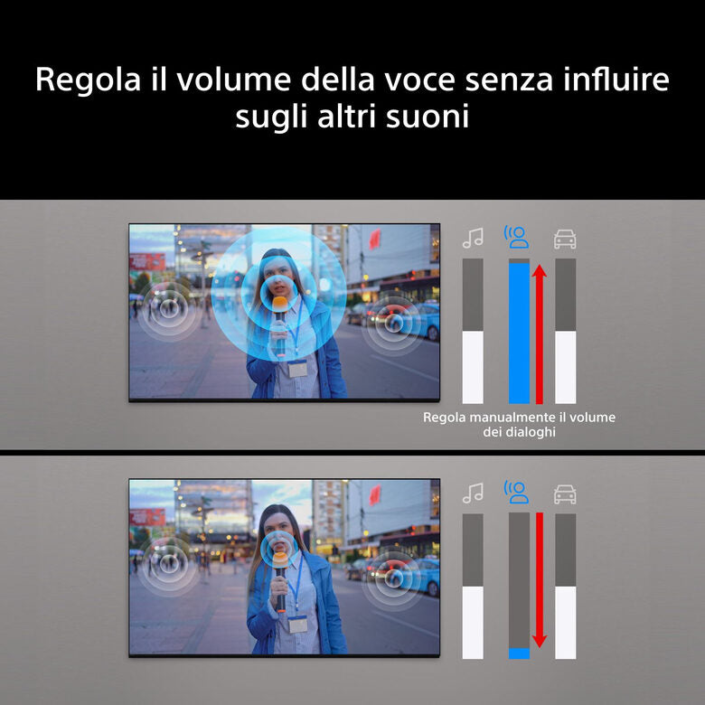 Sony 65 BRAVIA 7 II XR75M2