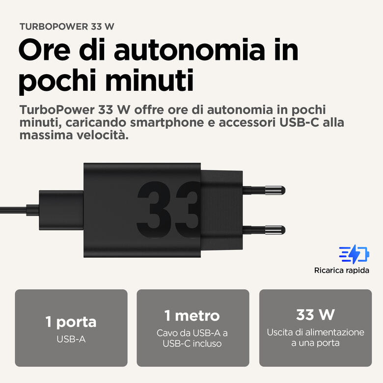 Motorola TurboPower 33W EU Universale Nero AC Ricarica rapida Interno