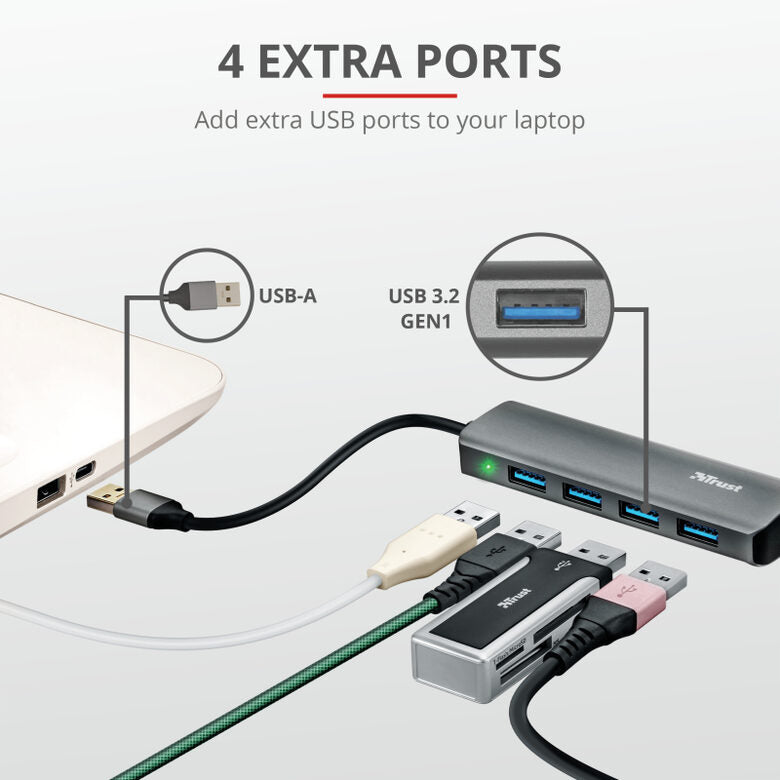 Trust Halyx Aluminium 4-Port USB 3.2 Hub Grigio