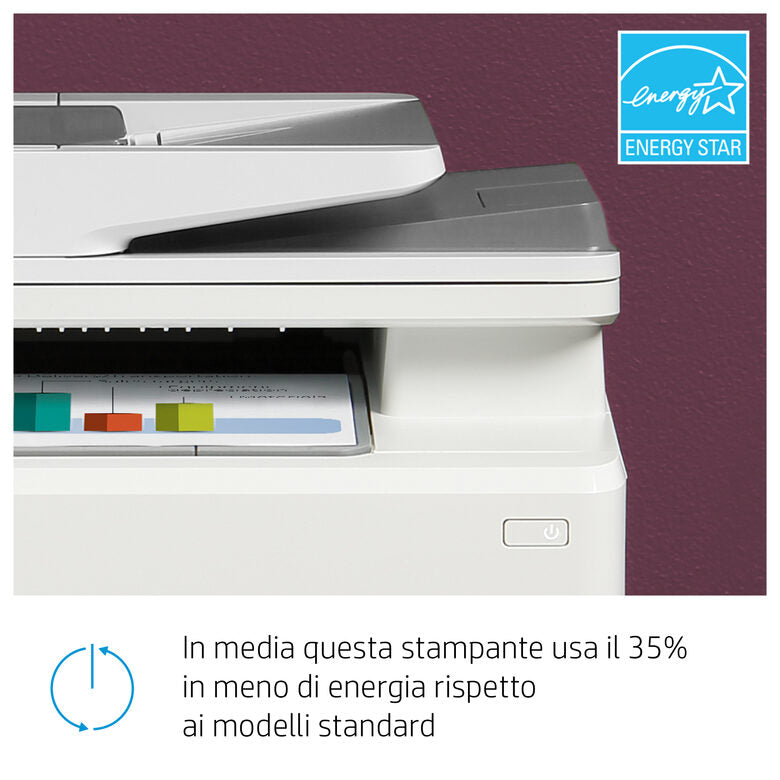 HP Color LaserJet Pro 7KW75A multifunzione Laser A4 600 x 600 DPI 21 ppm Wi-Fi