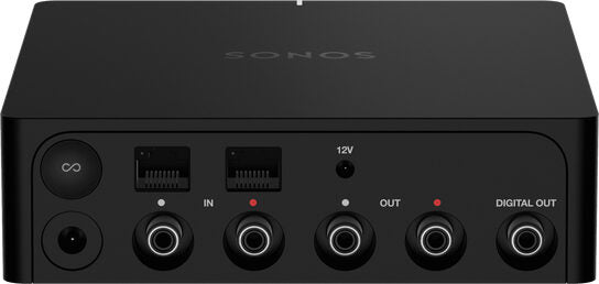 Sonos Port Collegamento ethernet LAN Wi-Fi Nero