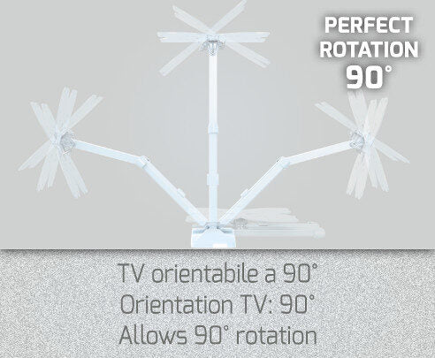 Meliconi 200SDRW 101,6 cm (40") Bianco