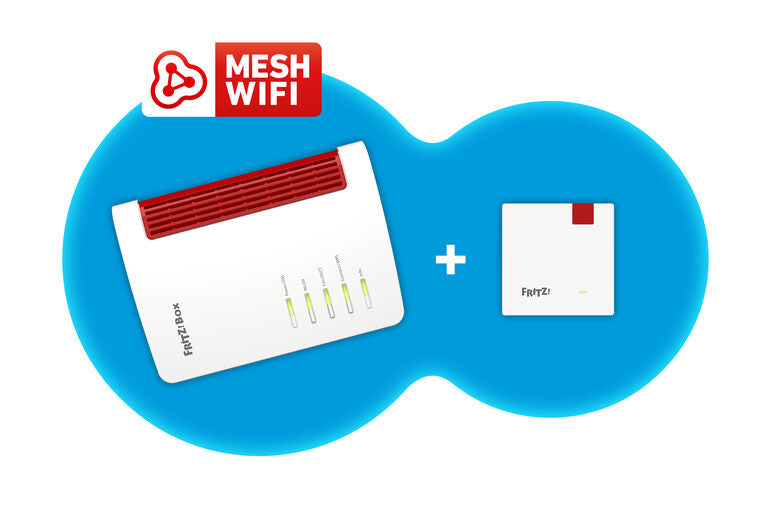 FRITZ! FRITZ! Mesh Set 7530+1200 International router wireless Gigabit Ethernet Dual-band (2.4 GHz/5 GHz) Bianco