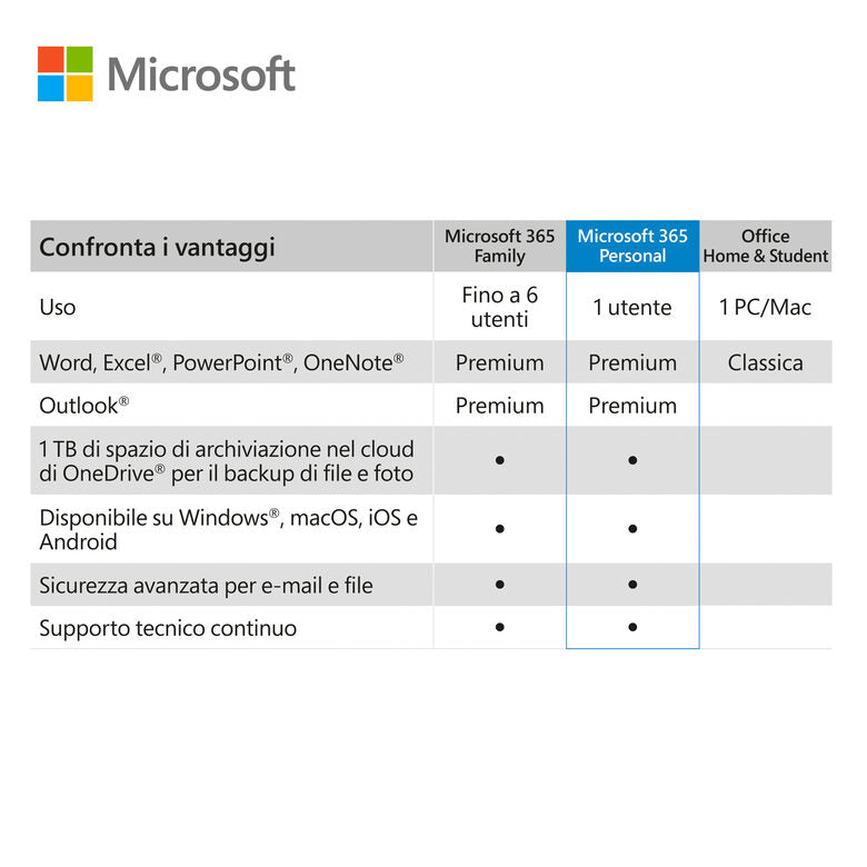 Microsoft 365 Personal, 1 Persona, 1 Anno, Scatola