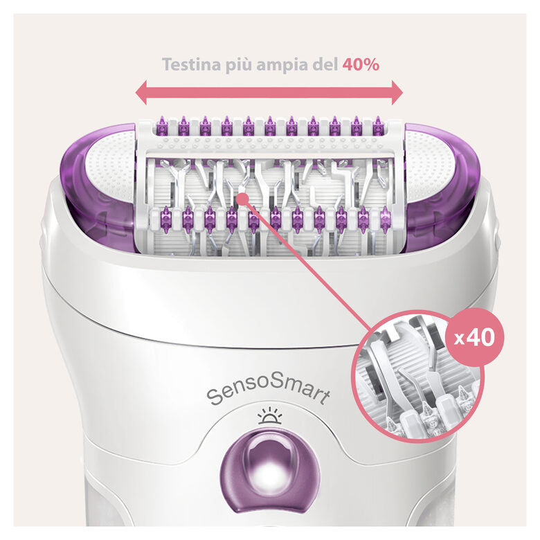 Braun Silk-épil 9 9-710, Epilatore Elettrico Donna Bianco/Viola Per Una Rimozione Duratura Dei Peli