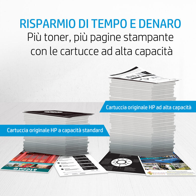 HP LaserJet Cartuccia Toner Nero Originale 135A