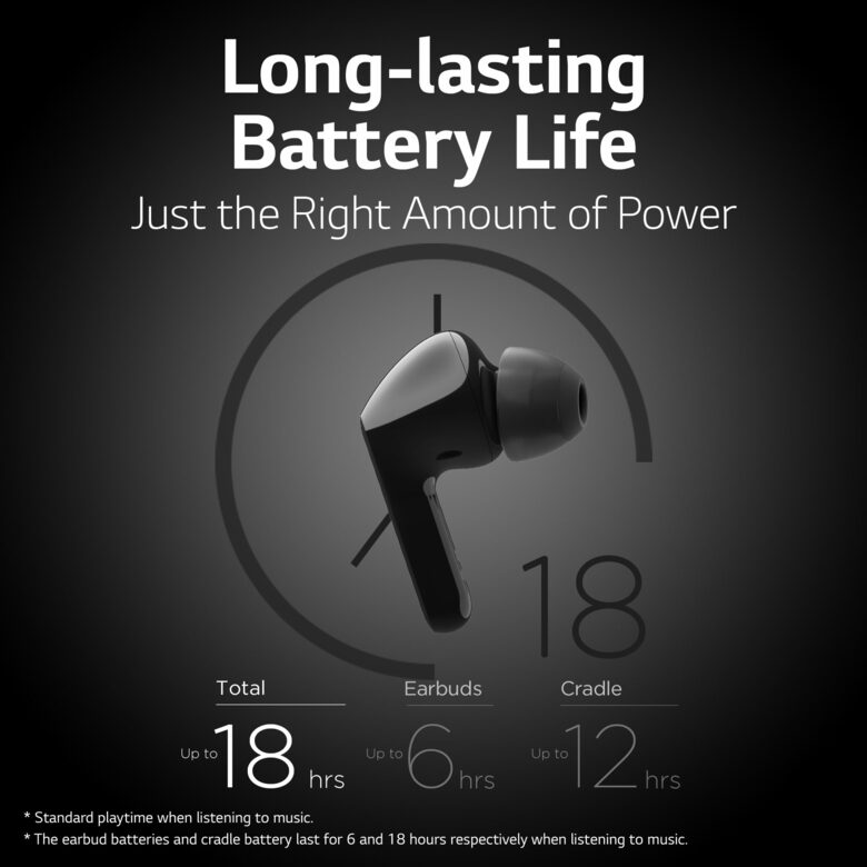 LG TONE Free FN4 Black Cuffie Bluetooth True Wireless