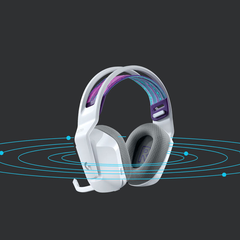 Logitech G G733 Wireless Headset Auricolare A Padiglione Giocare Bianco