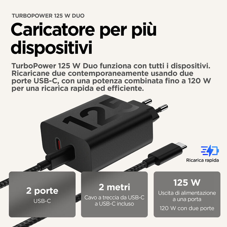 Motorola TurboPower 125W Duo Charger Universale Nero AC Ricarica rapida Interno