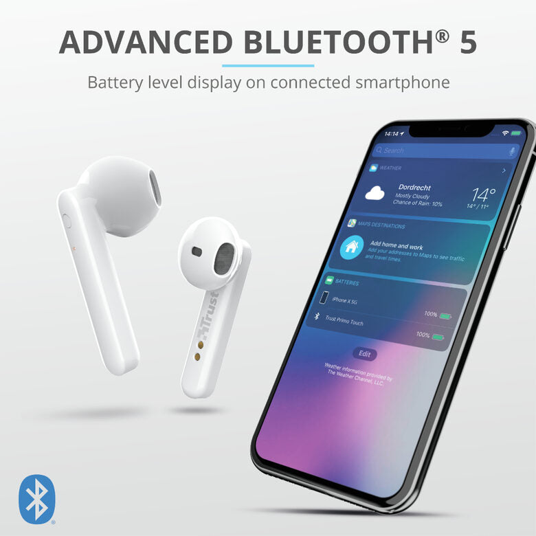 Trust Primo Auricolare Wireless In-ear Musica e Chiamate Bluetooth Bianco