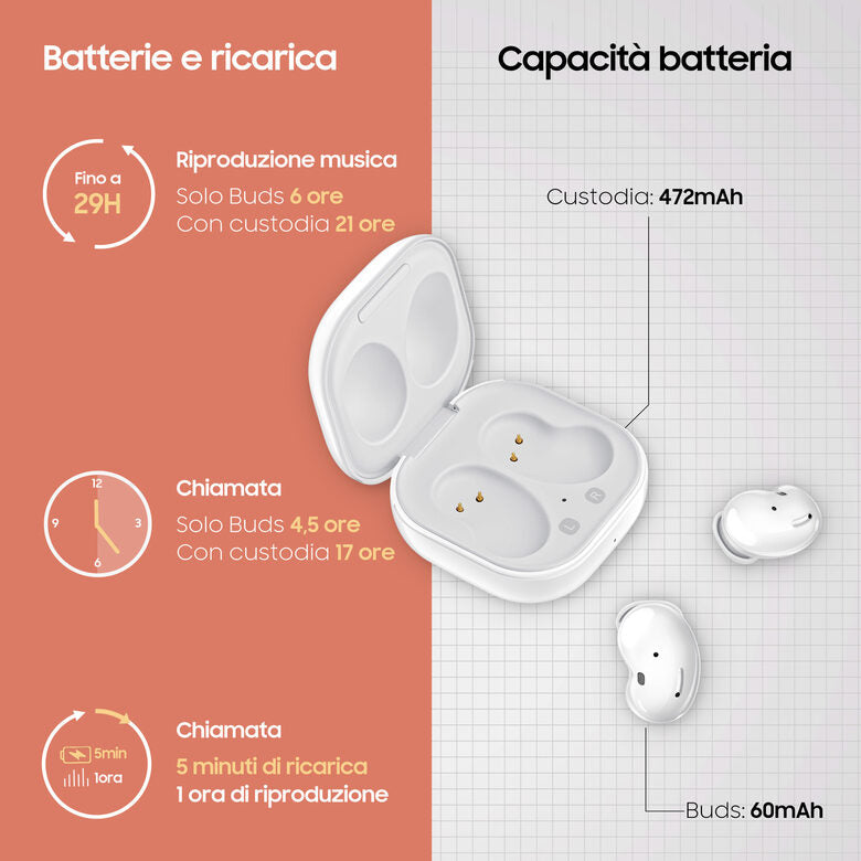 Samsung Galaxy Buds Live, Mystic White Auricolare Wireless In-ear Musica e Chiamate Bluetooth Bianco