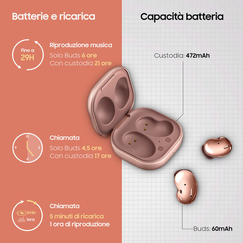 Samsung Galaxy Buds Live, Mystic Bronze Auricolare Wireless In-ear Musica e Chiamate Bluetooth Bronzo